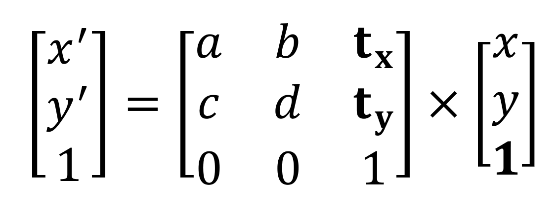 Ma trận Affine 3x3