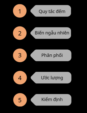 Minh họa mở đầu quán trà sữa